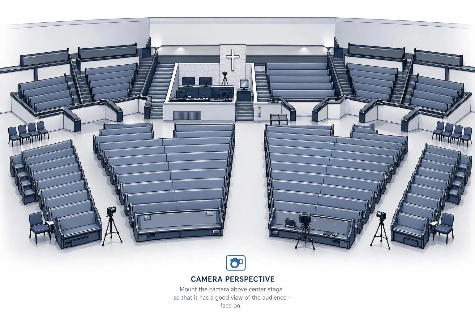 Camera point-of-view of the audience